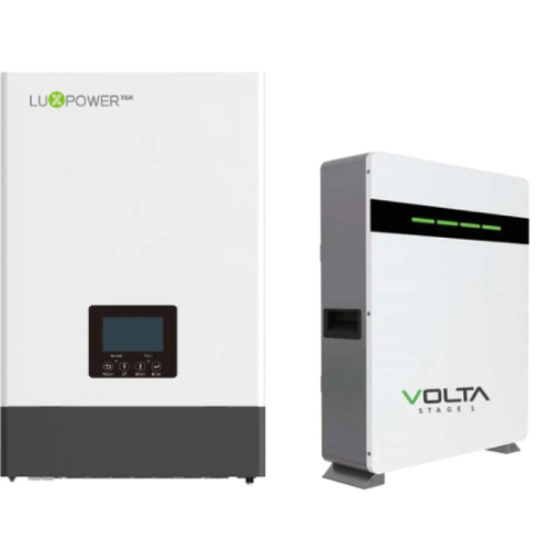 Bronze Loadshedding Kit